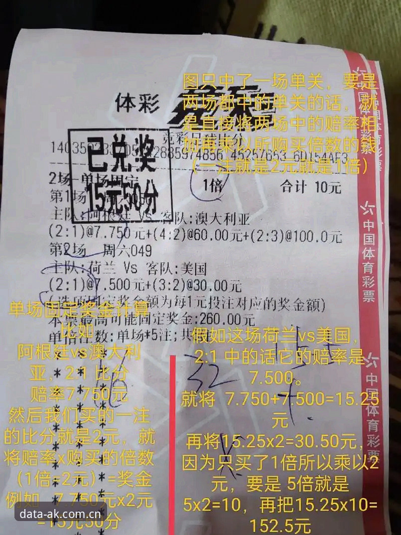 ak体育深度洞察怎么样 竞彩数据平台深度对比:AK体育深度洞察怎么样 vs 传统分析工具,哪个更值得选择?