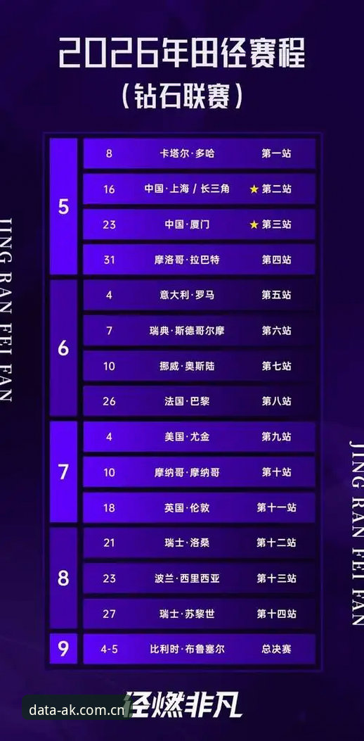 2026ak体育最新版本 2026ak体育最新版本如何提升您的赛事分析效率?